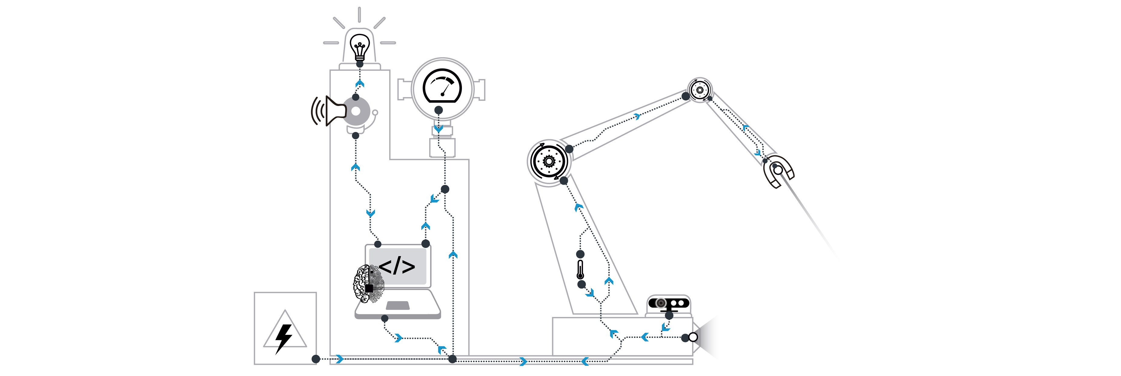 Introducing the Hardware Robot Information Model | by Víctor Mayoral Vilches | HackerNoon.com | Medium