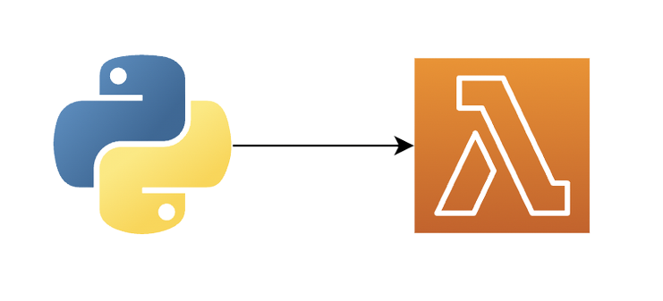 Harnessing AWS Lambda & Python for Data Scraping — Part 1 (Focus on ...