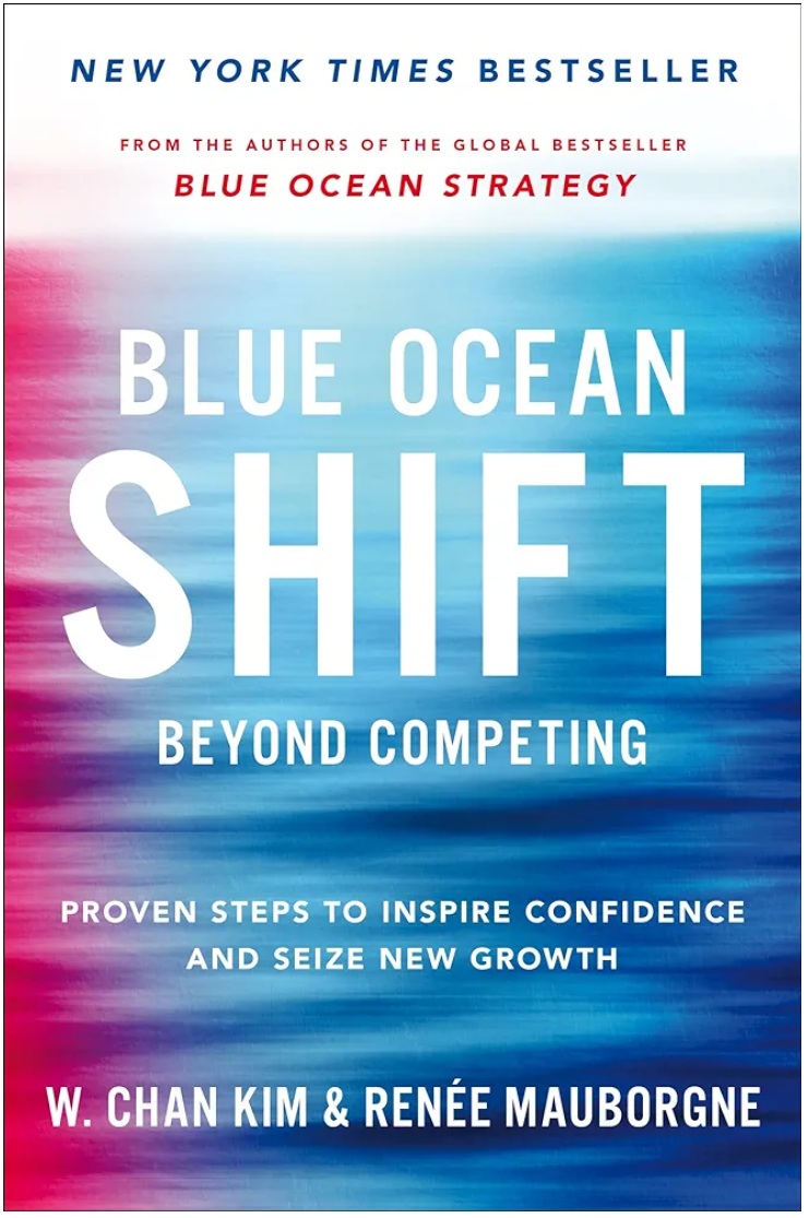 Blue Ocean Strategy Book Summary by Shivsinem Medium