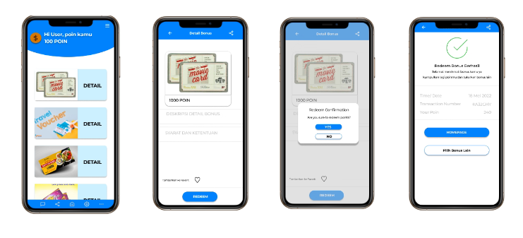 UI/UX Case Study: Gamifikasi Pada campaign.com | by Rizcky Gandar | Medium