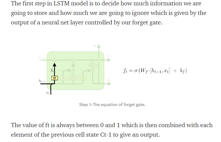 Forget gate