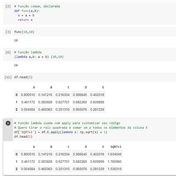 Lambda and Map functions. Two powerful functions from Python… | by ...