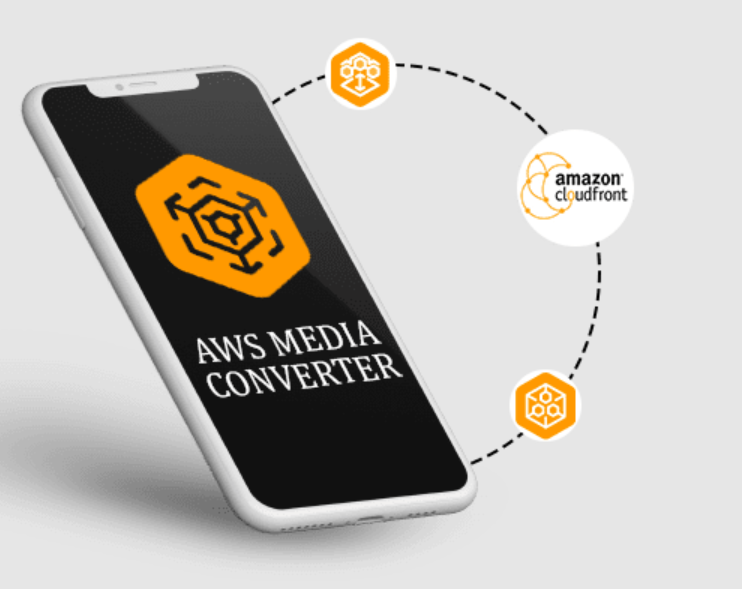 Optimize Video Quality with AWS Elemental Media Convert Tripta Medium