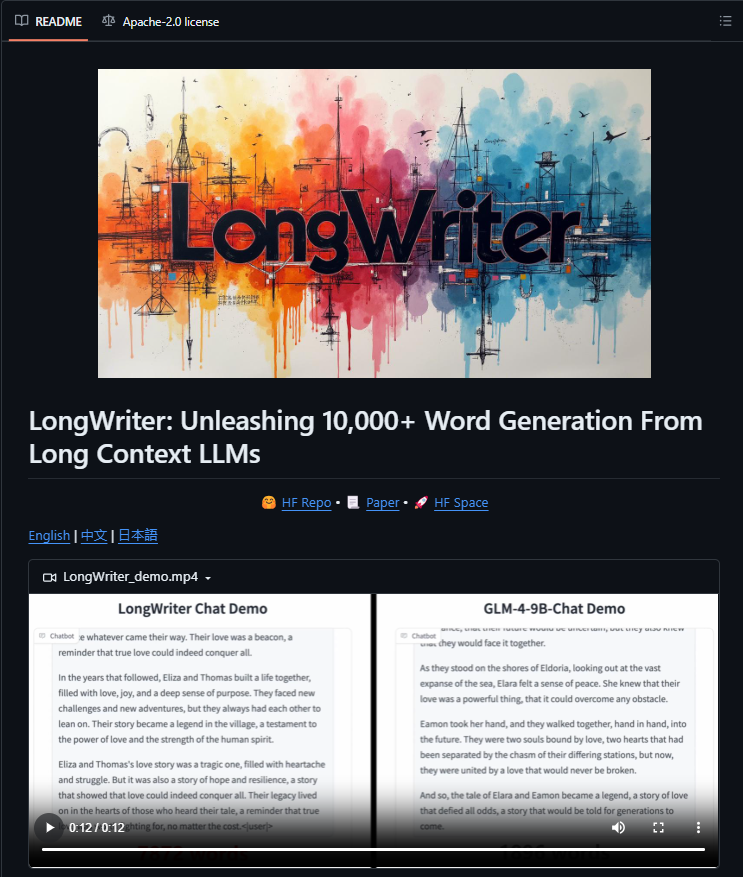 Unlocking the Power of AI: How Long Writer Can Help You Write a Book ...