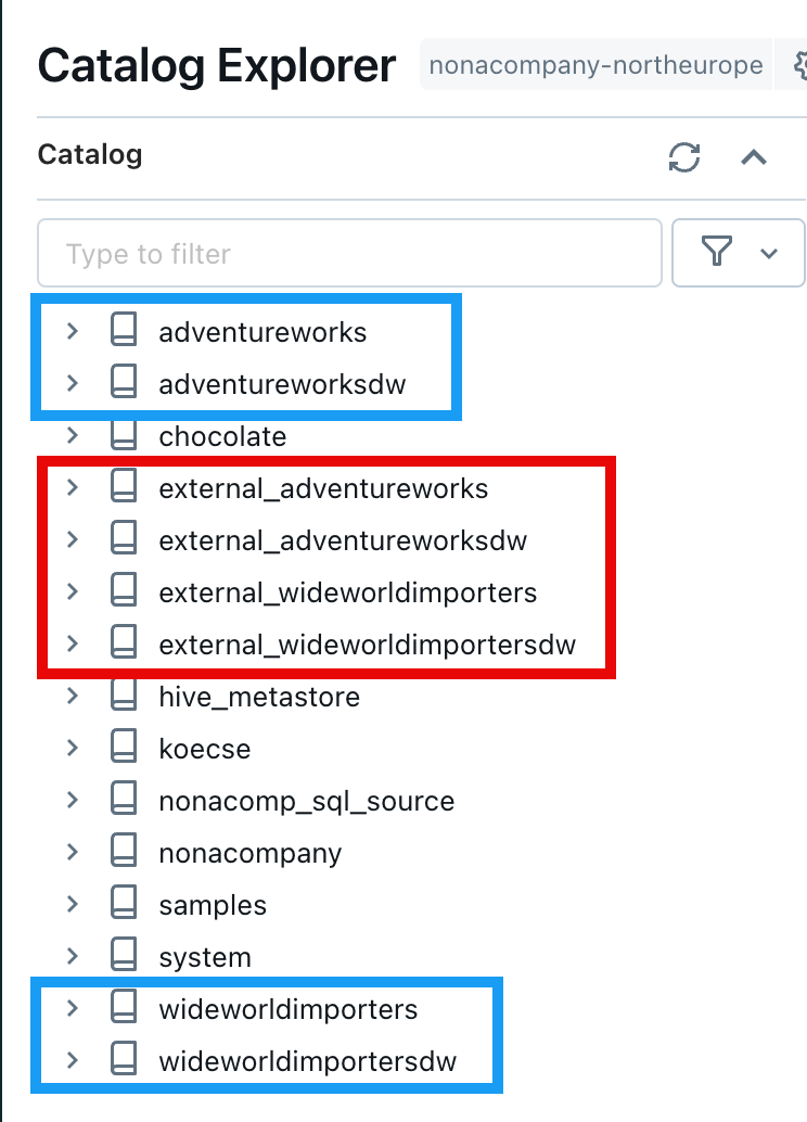 How To Copying all schemas and tables from one catalog to another catalog in Databricks by