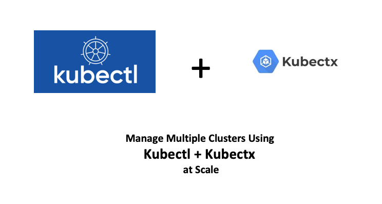 K8s Manage Multiple Clusters Using Kubectl At Scale By Tony Dev K8s Manage Multiple Clusters Using Kubectl At Scale By Tony Dev