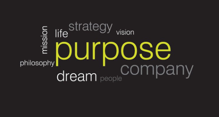 How to Start Your Day with Purpose and Energy | by Bn Ahmad | Jan, 2025 ...