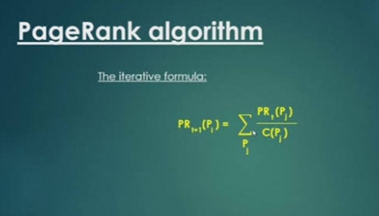 Google Page Rank Algorithm Explained In Detail | By Dawn Updates ...