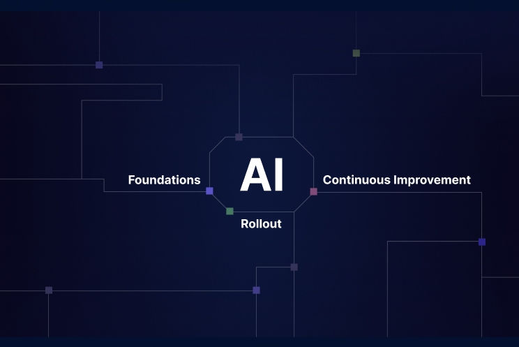 How to Roll Out AI-Assisted Engineering Successfully