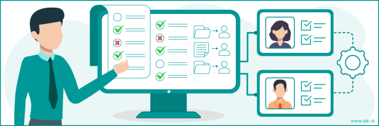Sofort erfolgreich im Assessment-Center »Paket Basic«