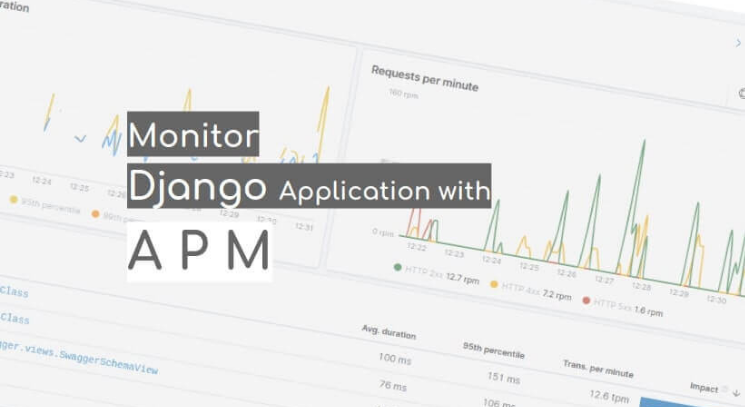 Monitoring Application using Elastic APM | by Anurag Srivastava | Level Up  Coding