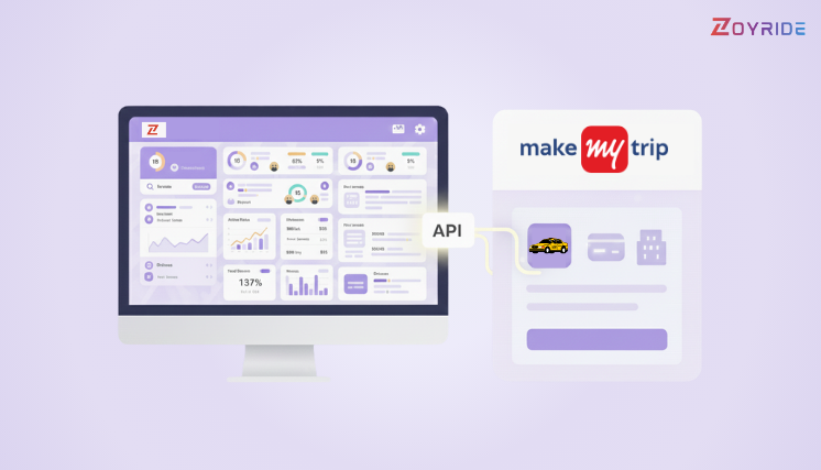 Zoyride Integration with MakeMyTrip: Expanding Your Ride Booking Reach | Zoyride