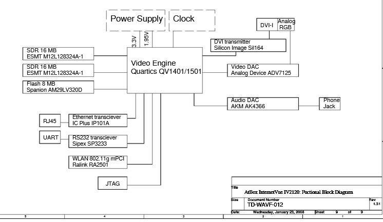A block diagram (Cited below, fccid.io)