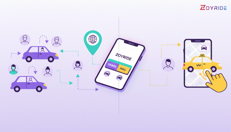 Ride-Sharing vs Ride-Hailing: Everything You Need to Know | Zoyride