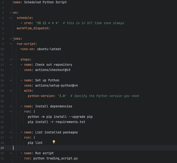 Automate Your Trading Strategy with GitHub Actions | by The Quant ...