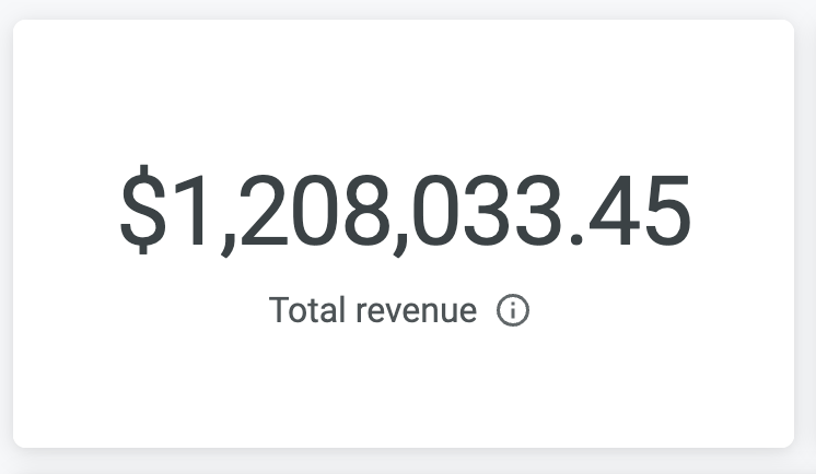 1.2 milyon doların sırrı