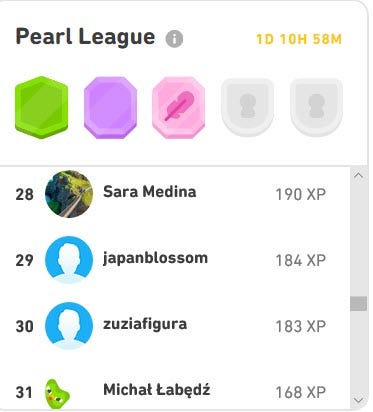 Duolingo Leagues - What are they and how do they work?