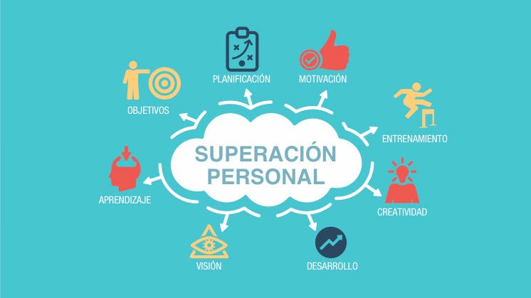 SUPERACION PERSONAL. La superación personal es un proceso de… | by