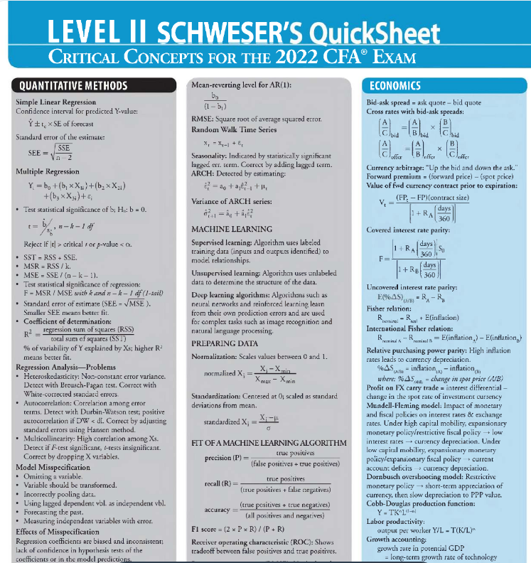 語学・辞書・学習参考書 2020 Schweser CFA Level3 Practice Exam CFA Level 3 Schweser Practice Exam 1, 2 語学・辞書・学習参考書