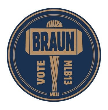 All-Star Voting Update: Ryan Braun only Brewer in top 5 for