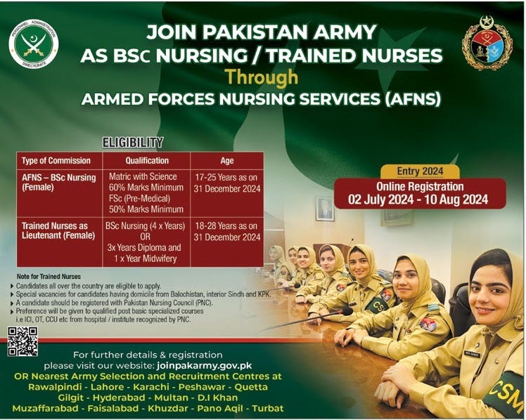 Join Pakistan Army as BSc Nursing/Trained Nurses through Armed Forces ...