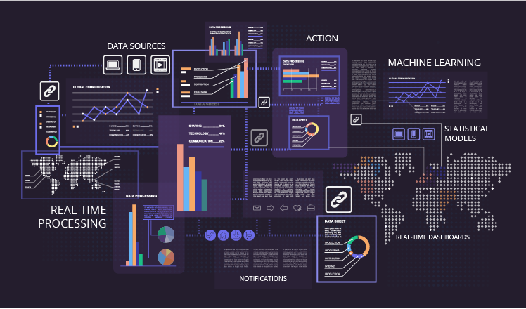 Data Dreams: Turning Bytes into Business Gold