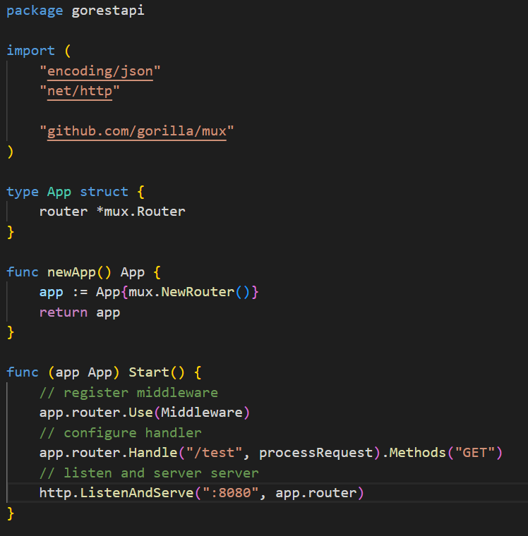 Basics of Rest API in Golang. API: | by Gautamkumarjhagt | Medium