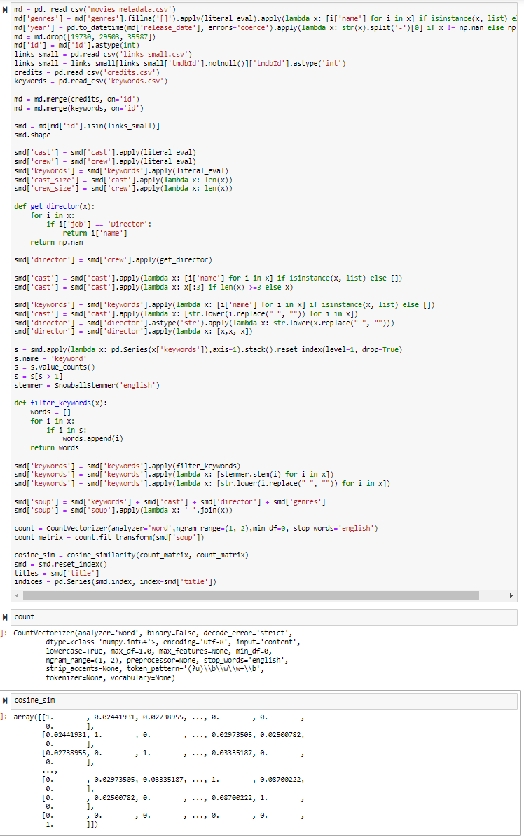 Ranking Most Similar Movies. The world produces more and more… | by ...