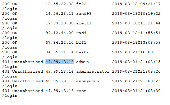 attacker ip