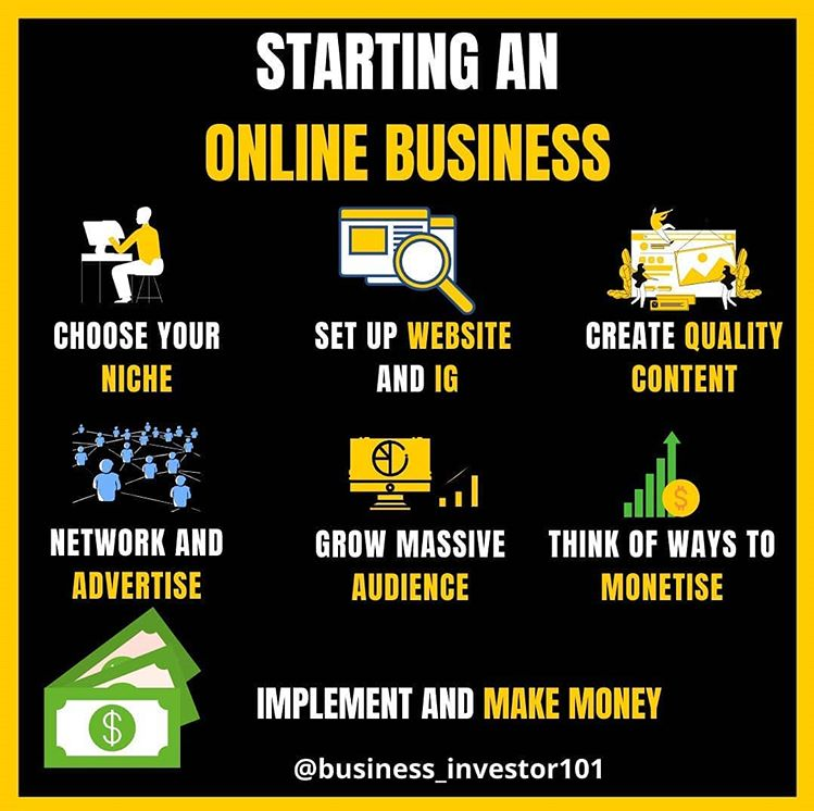 HOW TO START AN ONLINE BUSINESS IN 5 STEPS by Derverstand Medium