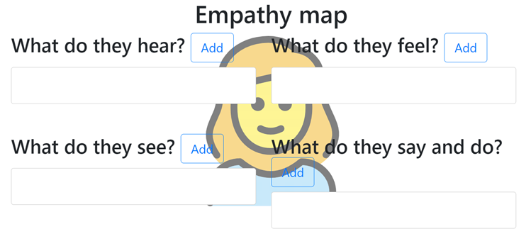 Design Thinking: Code your own Emphaty map | by Samuel David Roncal ...
