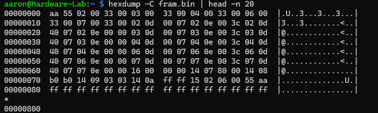 Hexdump