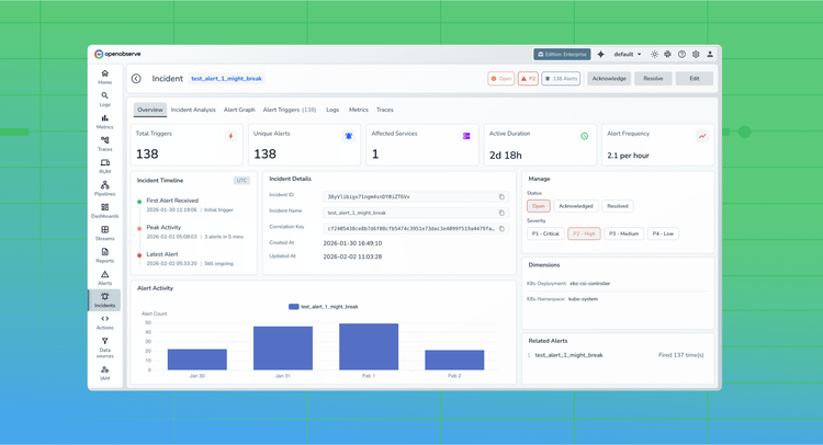 Incident Correlation: The Complete Guide to Faster Root Cause Analysis