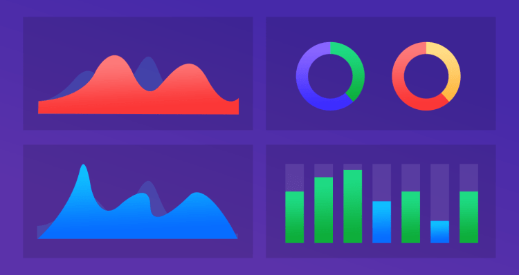 How to create charts using Chart.js with React | by Narender Saini | Medium