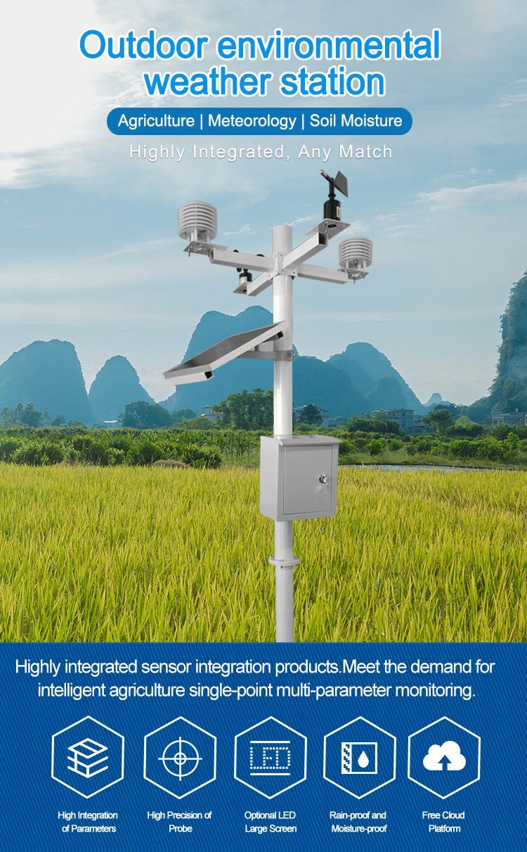 Weather station for agriculture:Wind, rain, humidity