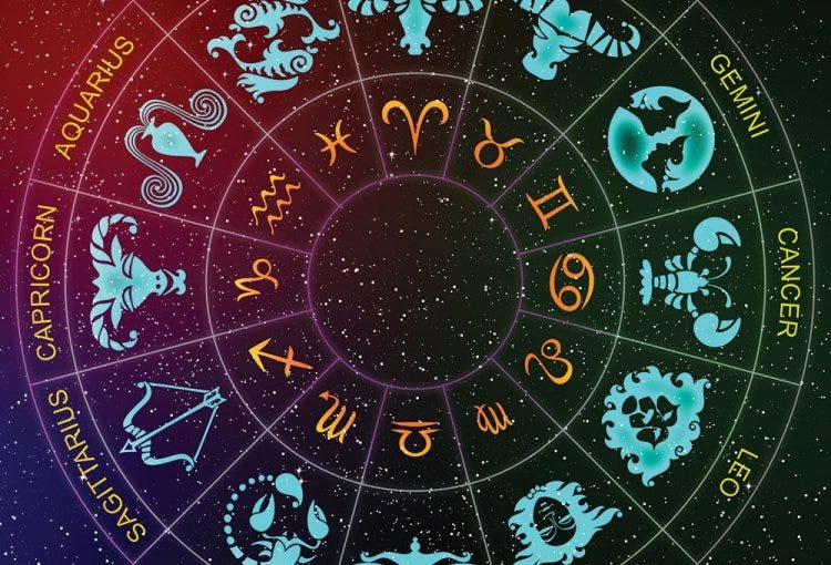 Astrolojik Elementler ve Çakralarımız
