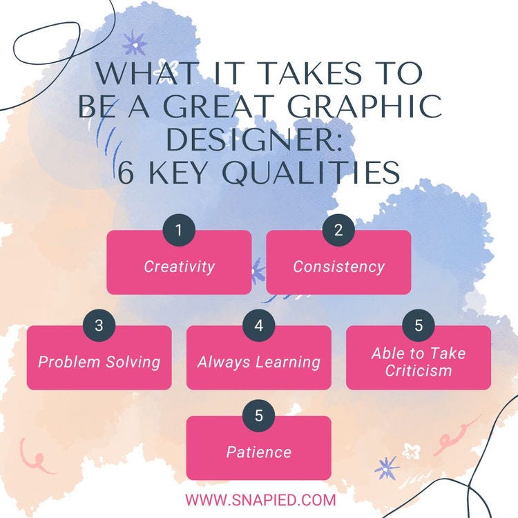 What It Takes to Be a Great Graphic Designer 6 Key Qualities by