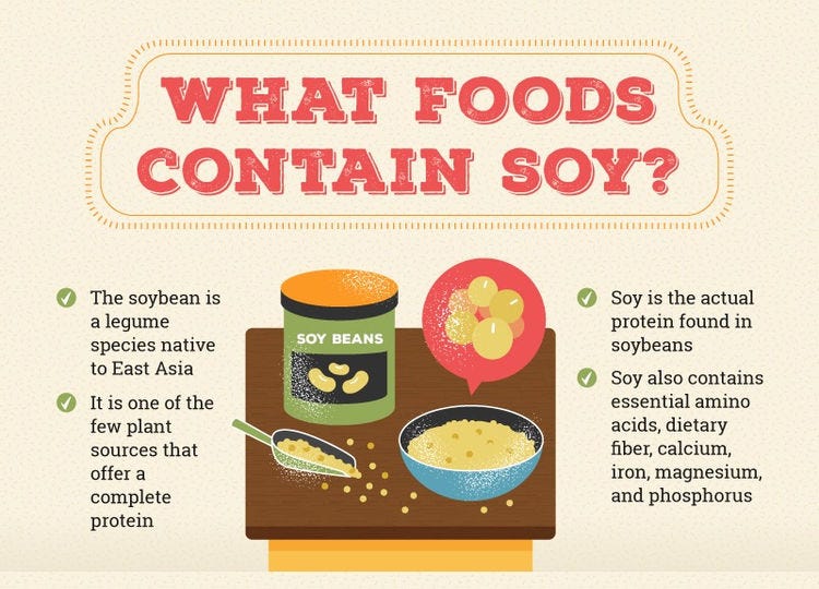 SOY MYTHS DEBUNKED ONCE AND FOR ALL! by Dr. Jules Cormier Medium