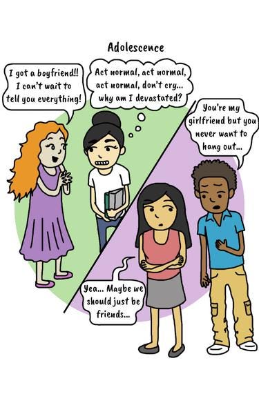 How I Knew I Was A Lesbian. 8 Signs that Helped Me Come to Terms 