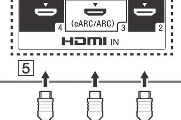 What Are HDMI ARC and eARC? What’s the Difference?