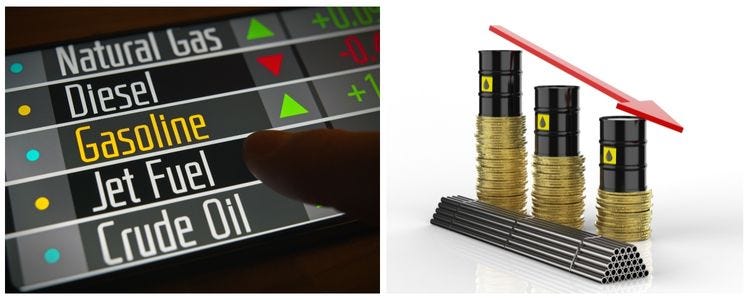 WHY COMMODITY MARKET IS GOING DOWN TODAY visual data 7