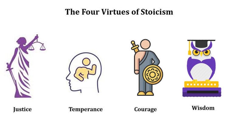 Four Stoic Virtues to Guide Our Lives | by Alex Chen | Medium