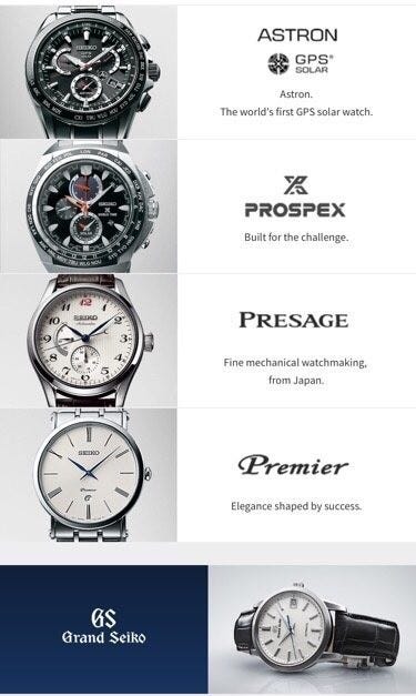 Steen erger maken Wijden A close look at the Seiko brand portfolio and what it can teach us about  branding strategy | by Francis Jacquerye | woodshores | Medium