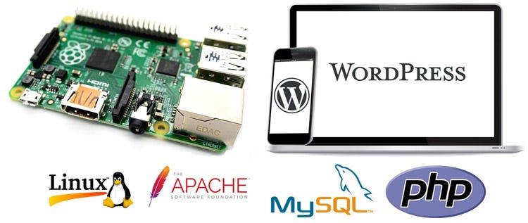 Version:1.0. How to Setup Webserver on Raspberry Pi… | by Hung | Medium