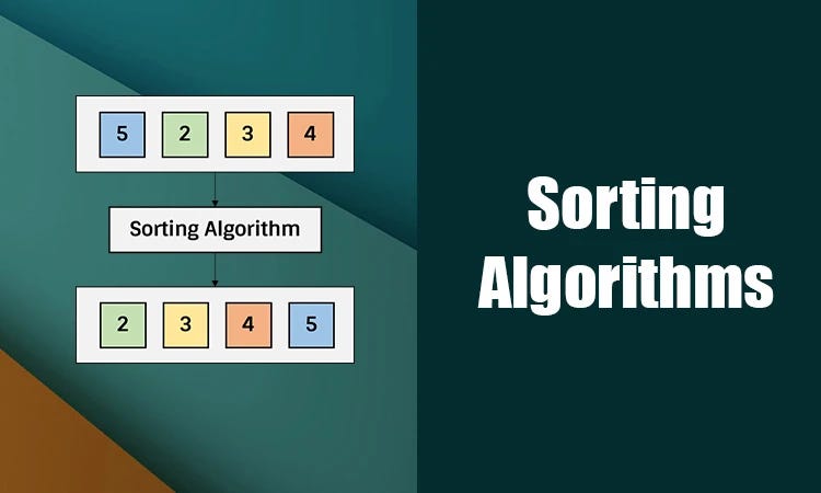SORTING ALGORITHMS EXPERIMENT…. …We’re developers and need to some ...