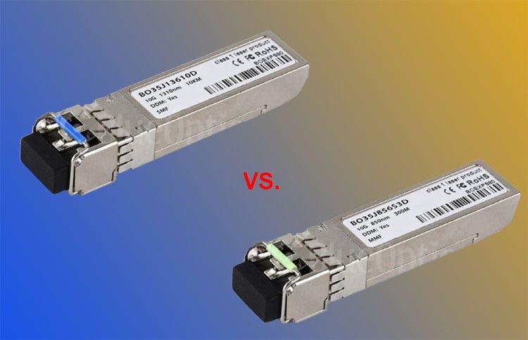 The Ultimate Guide to SFP+ Transceivers: Everything You Need to Know ...