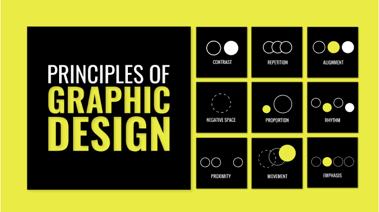 SIGNIFICANCE OF DESIGN PRINCIPLES | by Ogidiagbaese | Medium