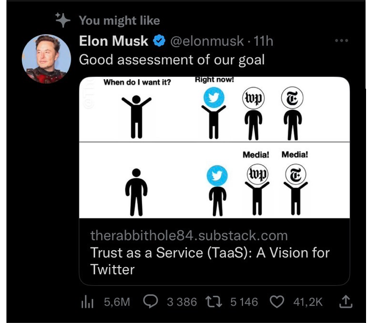 Elon Musk Shares Vision For “Twitter 2.0”