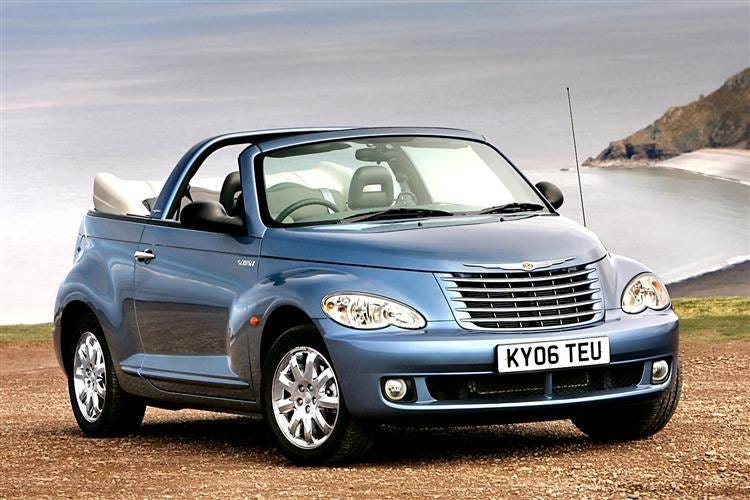 Revitalize Your Ride — Exploring the World of PT Cruiser Spare Parts
