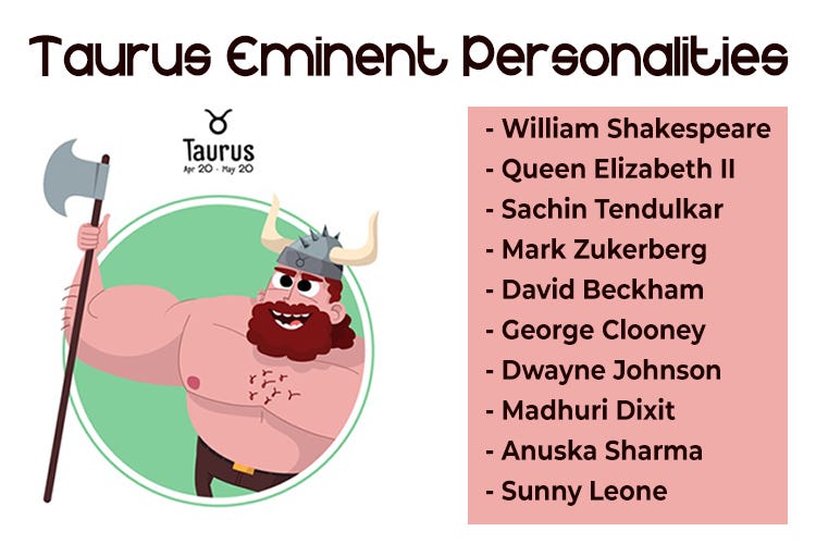 Taurus Eminent Personalities - Kiranbalanayak - Medium